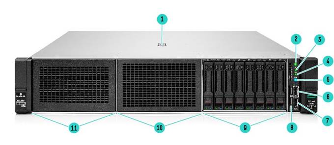 Новый Сервер HP Proliant DL 385 AMD EPYC 2/3 gen 8LFF+2SFF