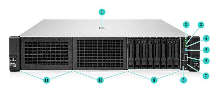 Новый Сервер HP Proliant DL 385 AMD EPYC 2/3 gen 8SFF+8NVME