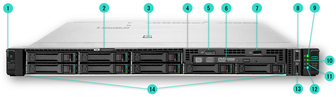 Новый Сервер HP Proliant DL 360 Xeon Scalable 4 gen 20EDSFF
