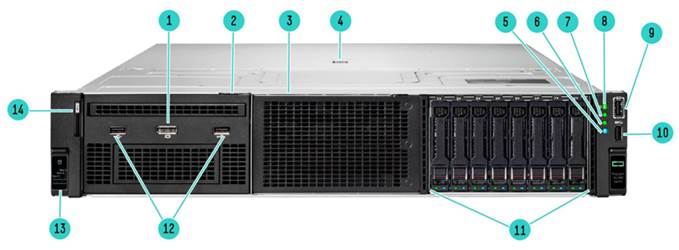 Новый Сервер HP Proliant DL 380 Xeon Scalable 4 gen 12LFF up to 16LFF
